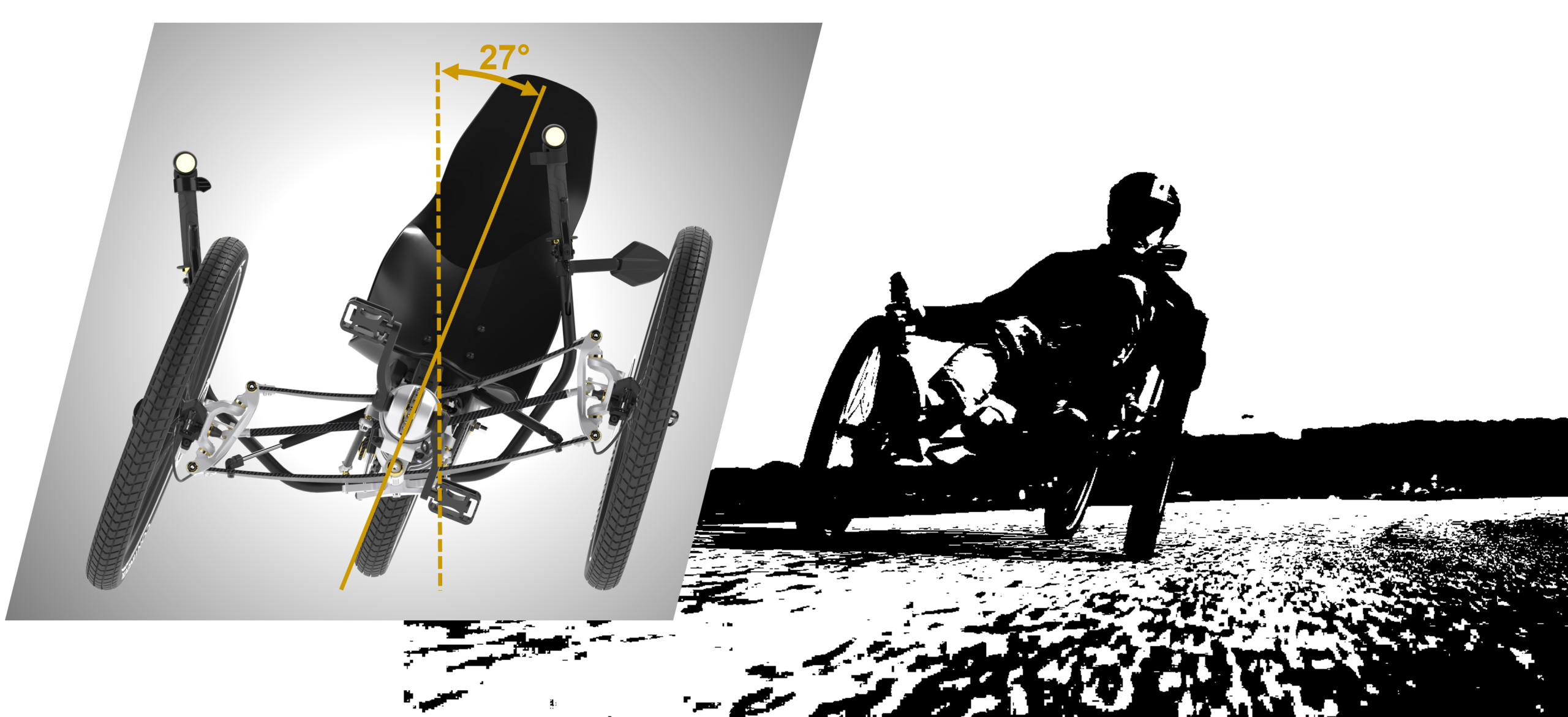 Bild Neigung Feature Scaled